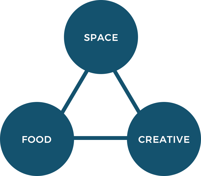 SPACE-FOOD-CREATIVE