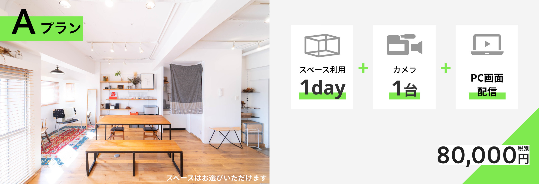 Aプラン