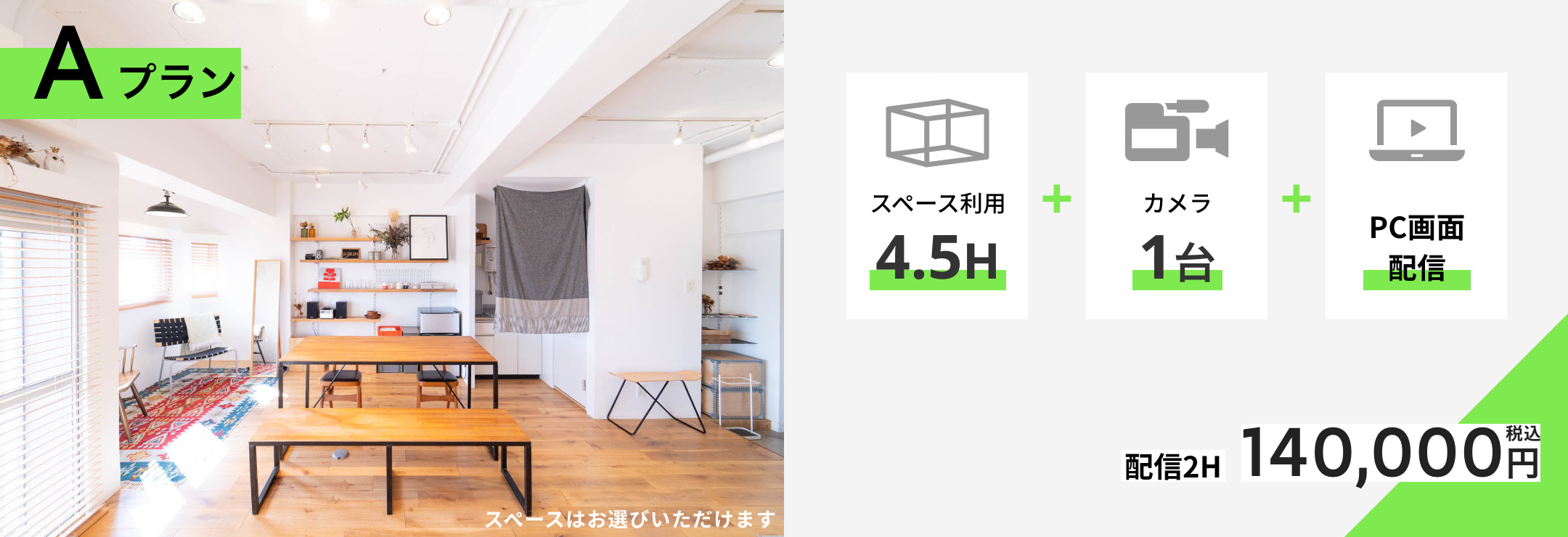 Aプラン