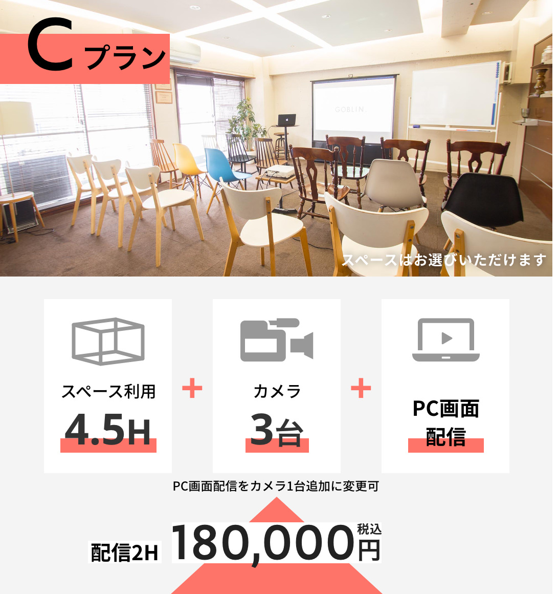 Cプラン