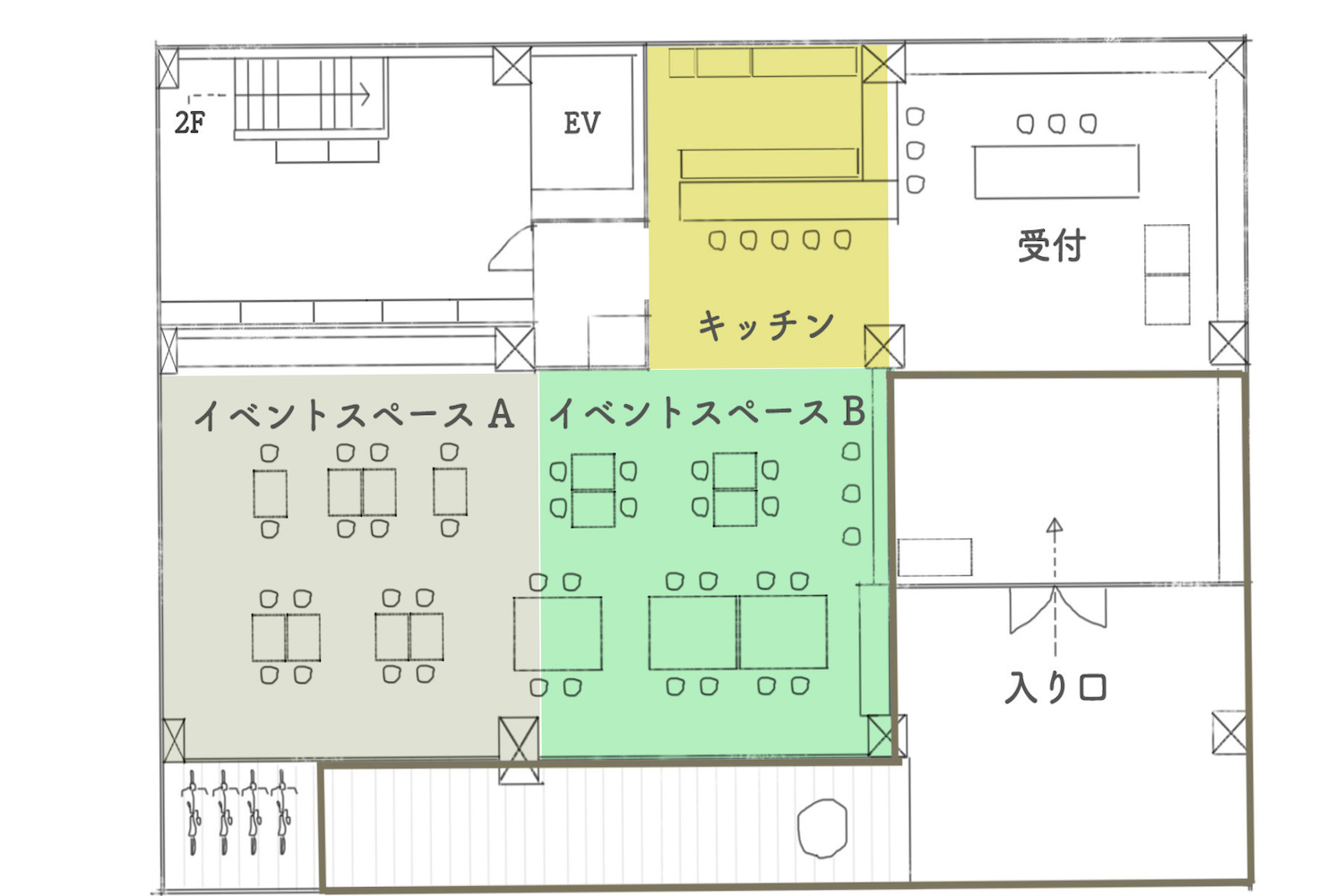 御徒町店
