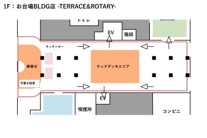 お台場BLDG店 -TERRACE&ROTARY-