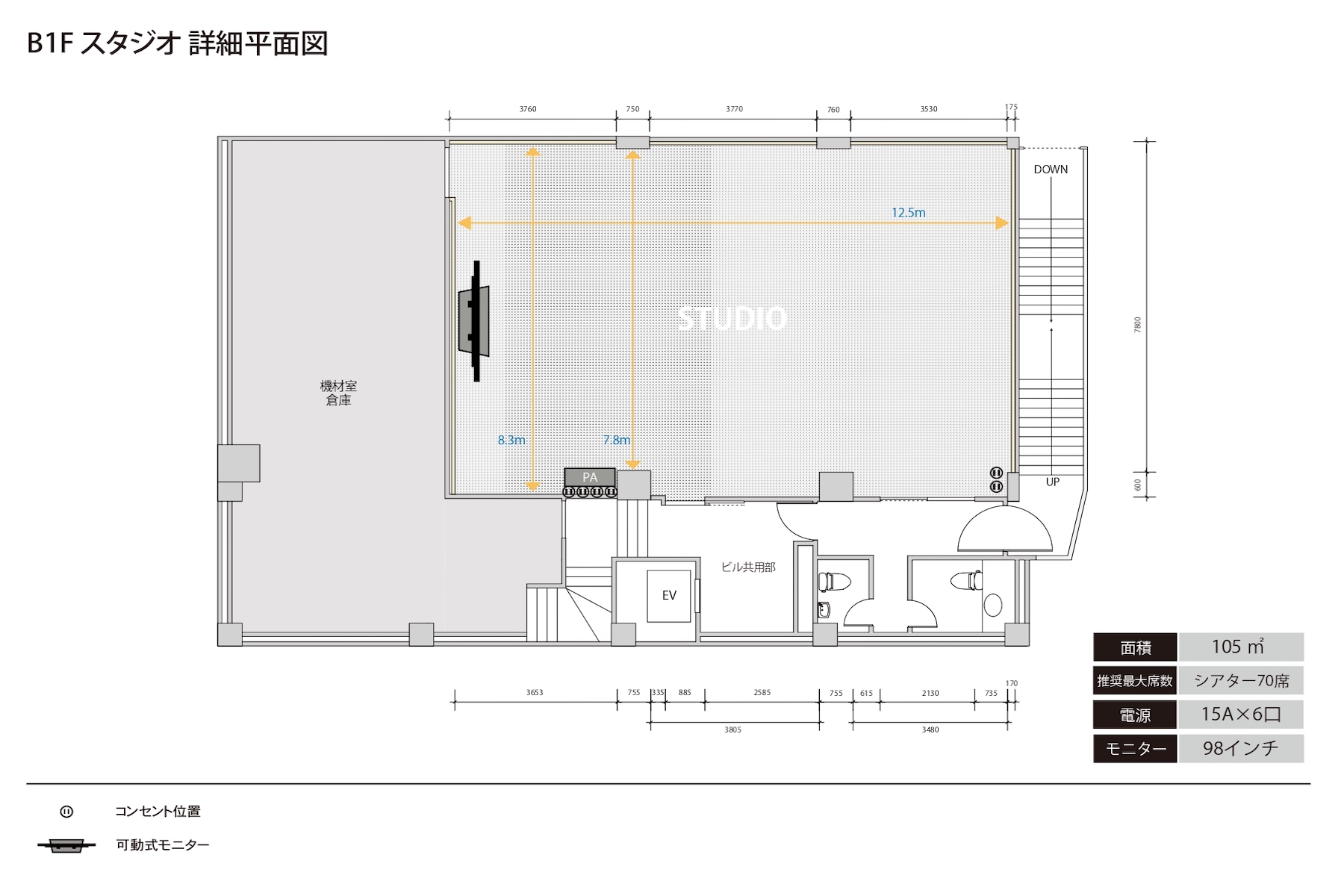 渋谷BASEMENT店