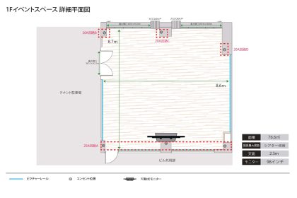 渋谷ROADSIDE店