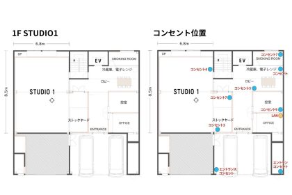 浅草STUDIO店